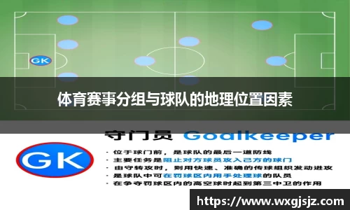 体育赛事分组与球队的地理位置因素